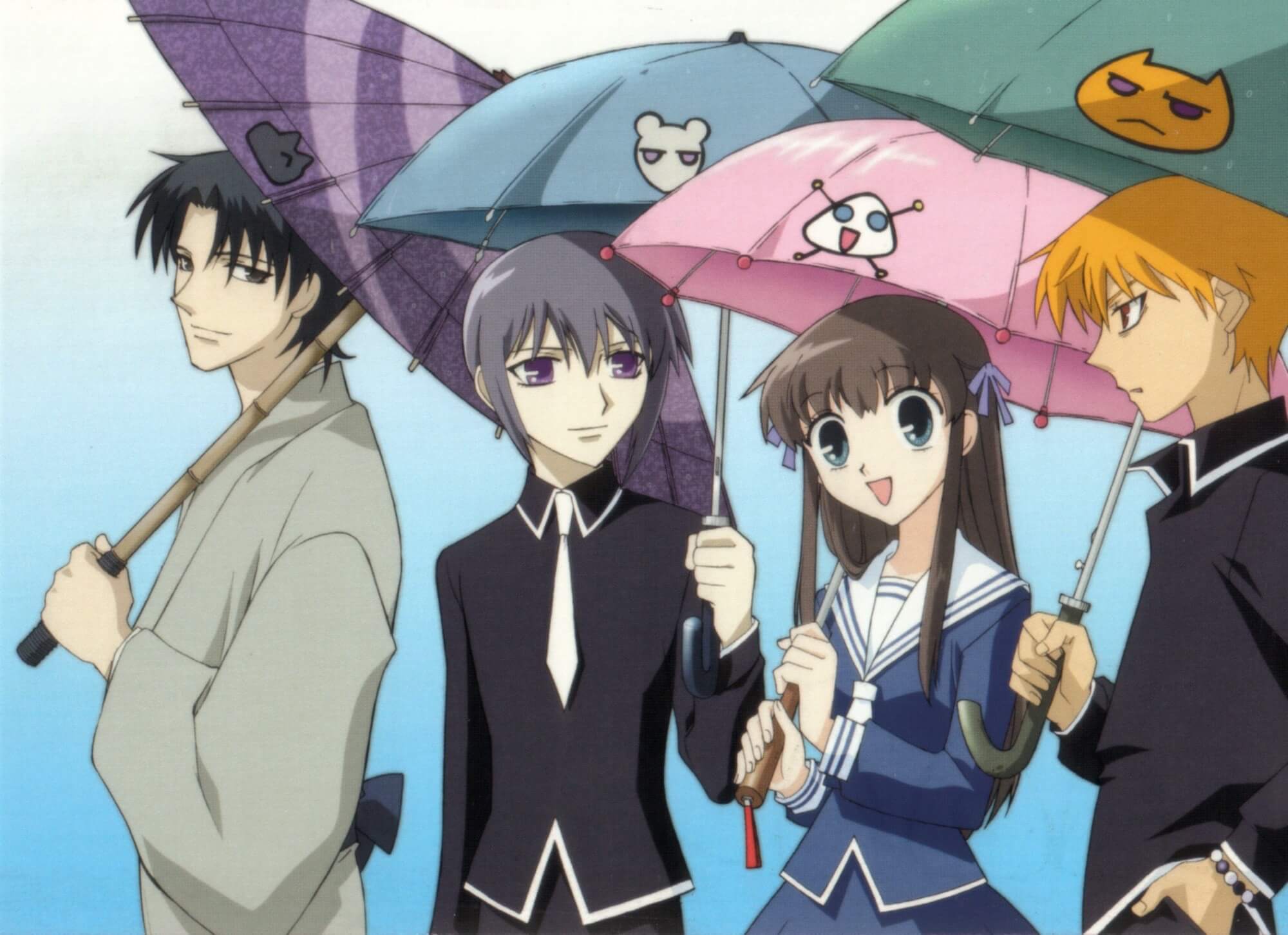 Image result for fruits basket anime yuki