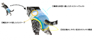 Produk Unik, Popok Untuk Kucing Yang Akan Hadir Di Jepang